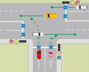 Проезд т образных нерегулируемых перекрестков в картинках