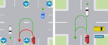 Разворот на перекрестке с разделительной полосой и разворот на перекрестке, где пересекаемая дорога имеет одностороннее движение