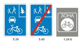 Знаки и разм велозоны
