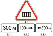 Предупреждающий знак и таблички Расстояние до объекта