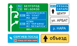 Общие понятия