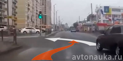 Запрещается ли обгон на перекрестках Поворачивает налево